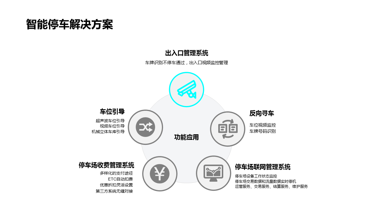 幻灯片2.PNG
