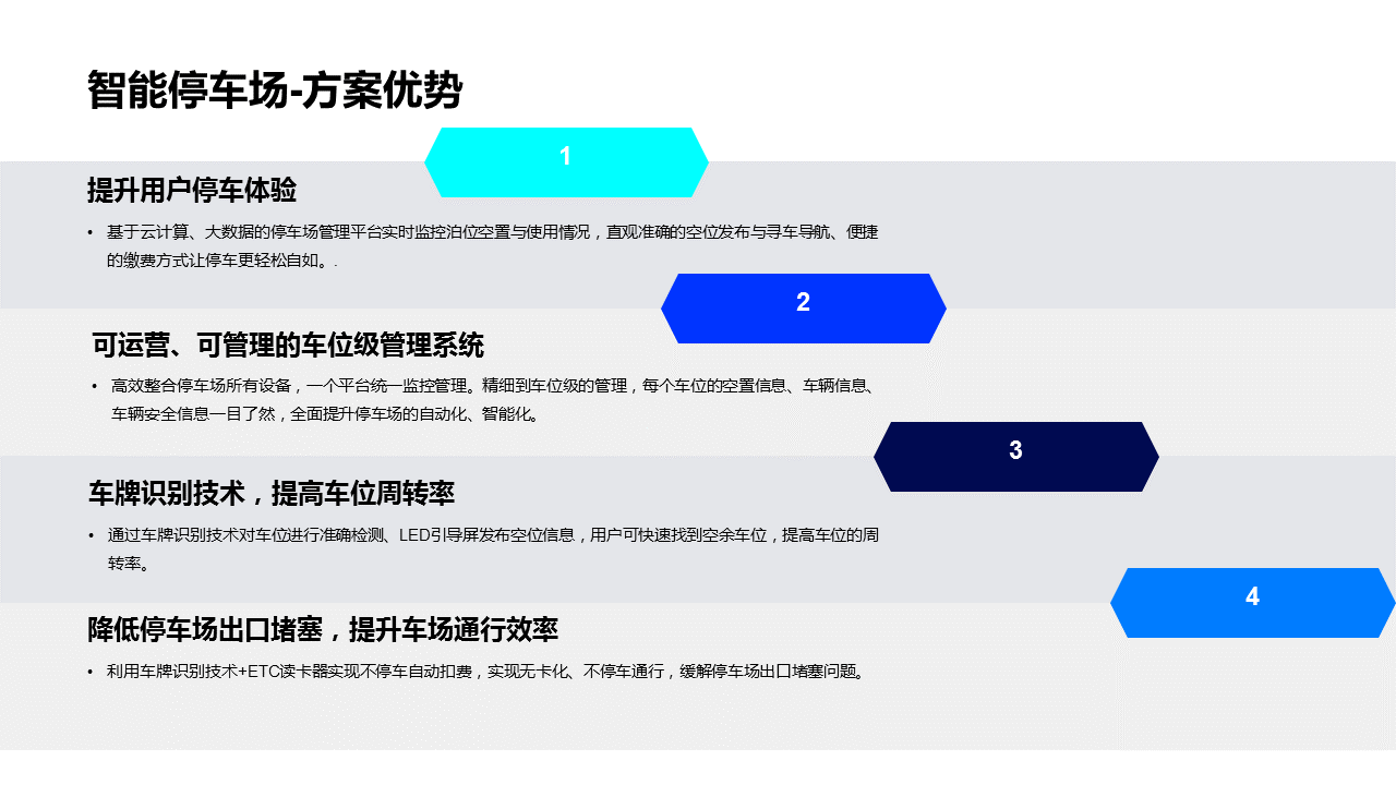 幻灯片5.PNG