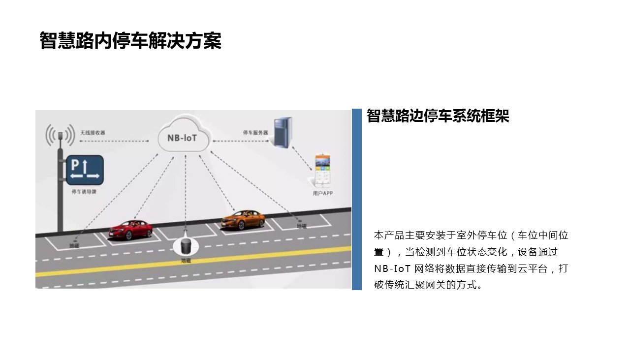 幻灯片2.PNG