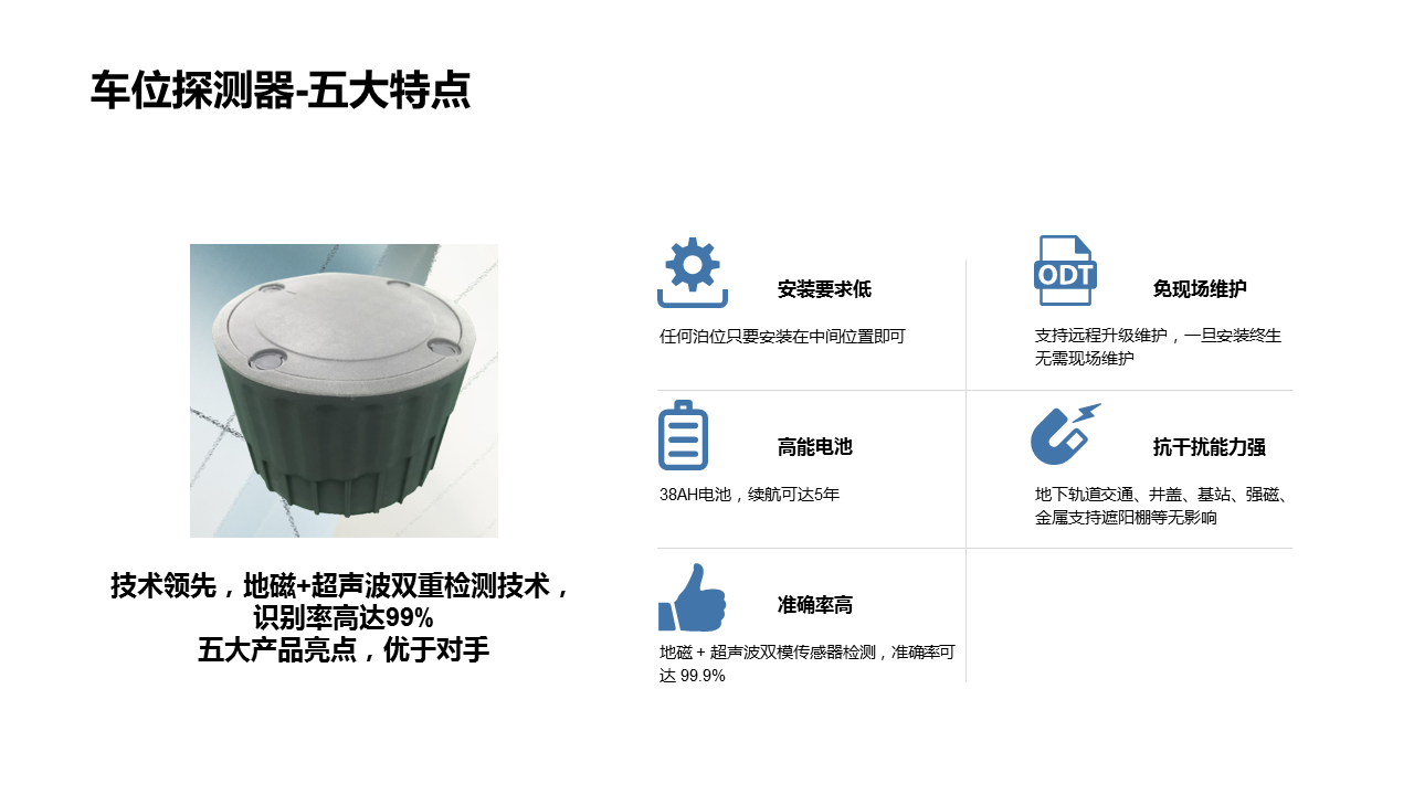 幻灯片4.PNG