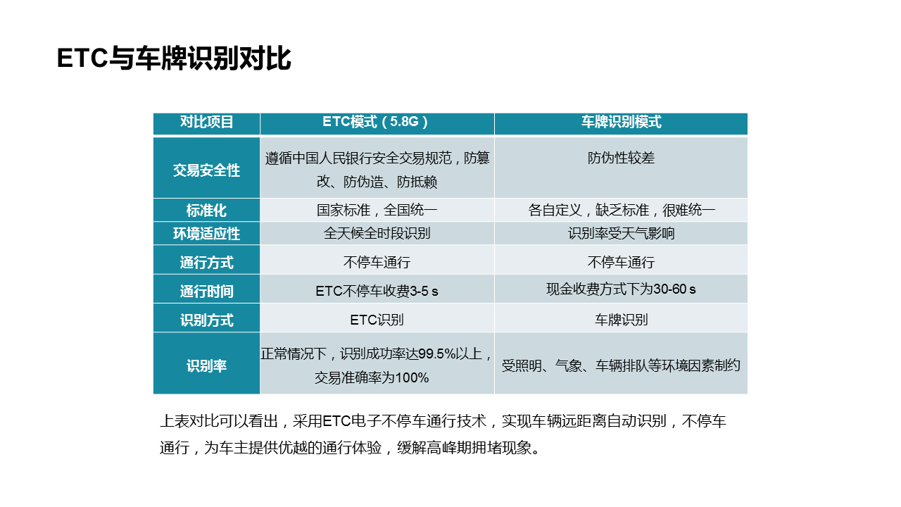 幻灯片3.PNG