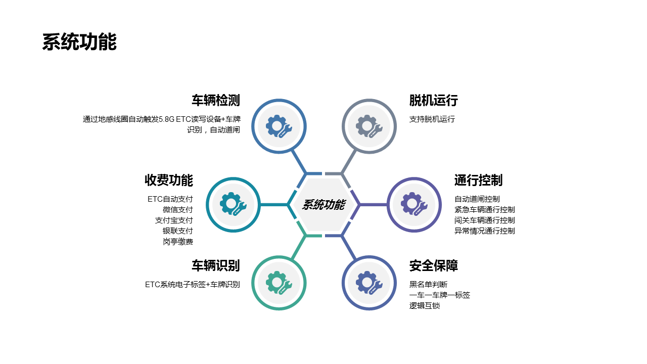 幻灯片5.PNG