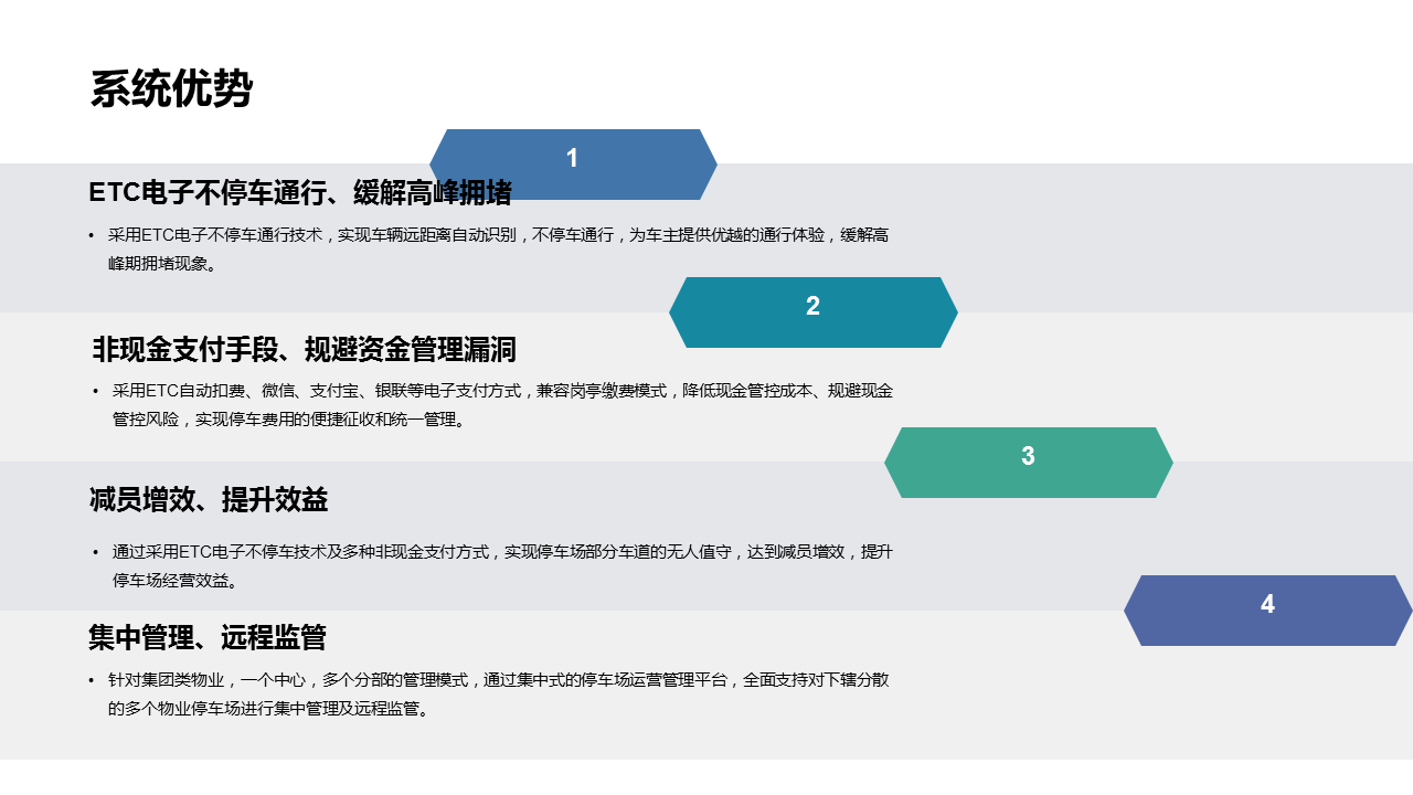 幻灯片7.PNG
