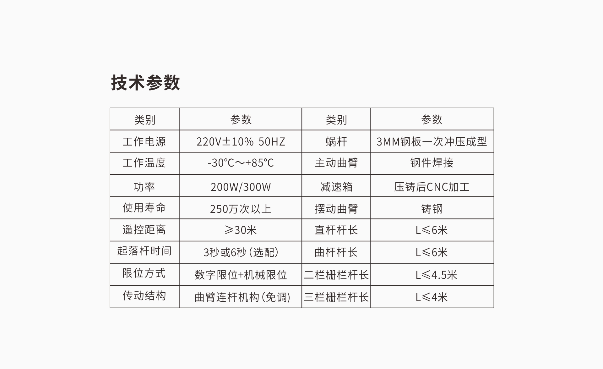 道闸参数.jpg