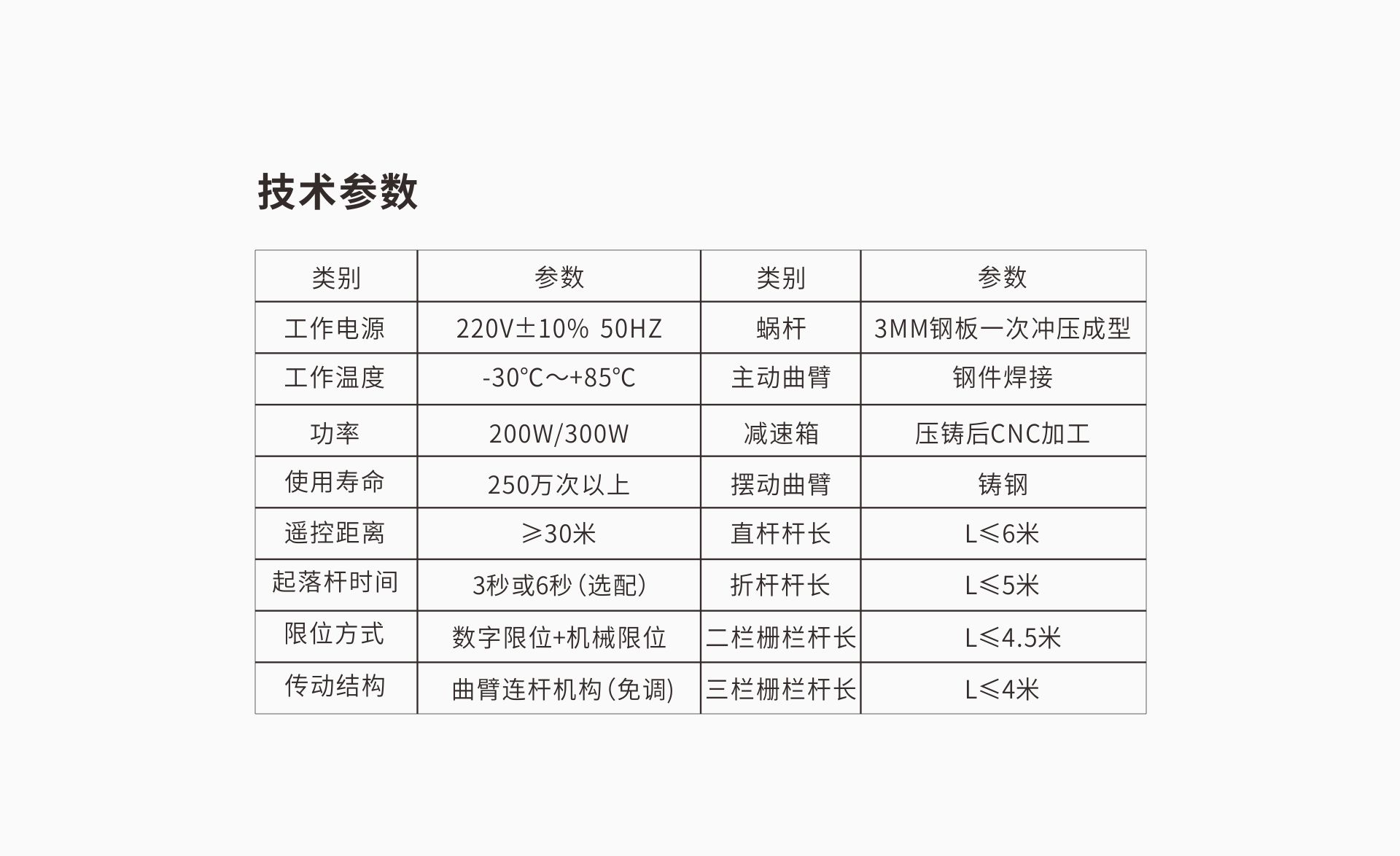 道闸参数.jpg